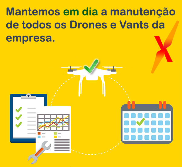 Regulamentação de drones e a manutenção