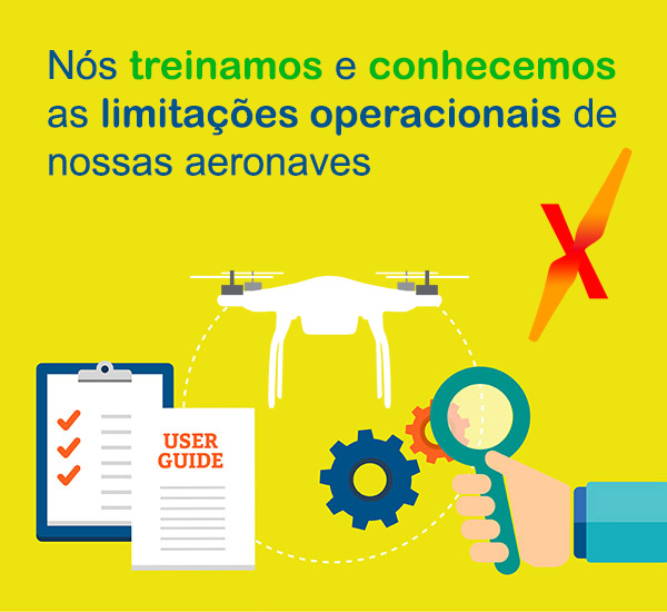 Conhecemos os limites de operação