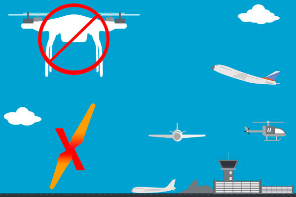 Voo irregular com drone próximo a aeroportos